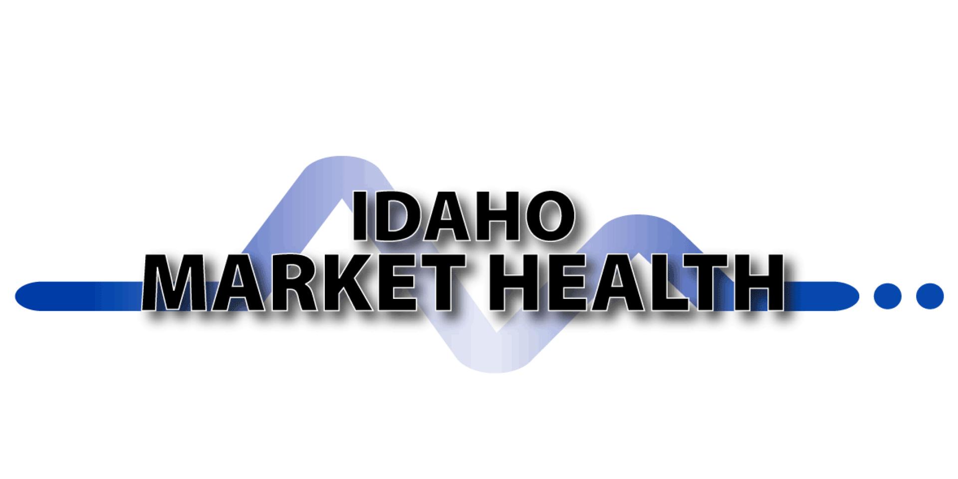 Idaho CRE Market Health Retail February 2022