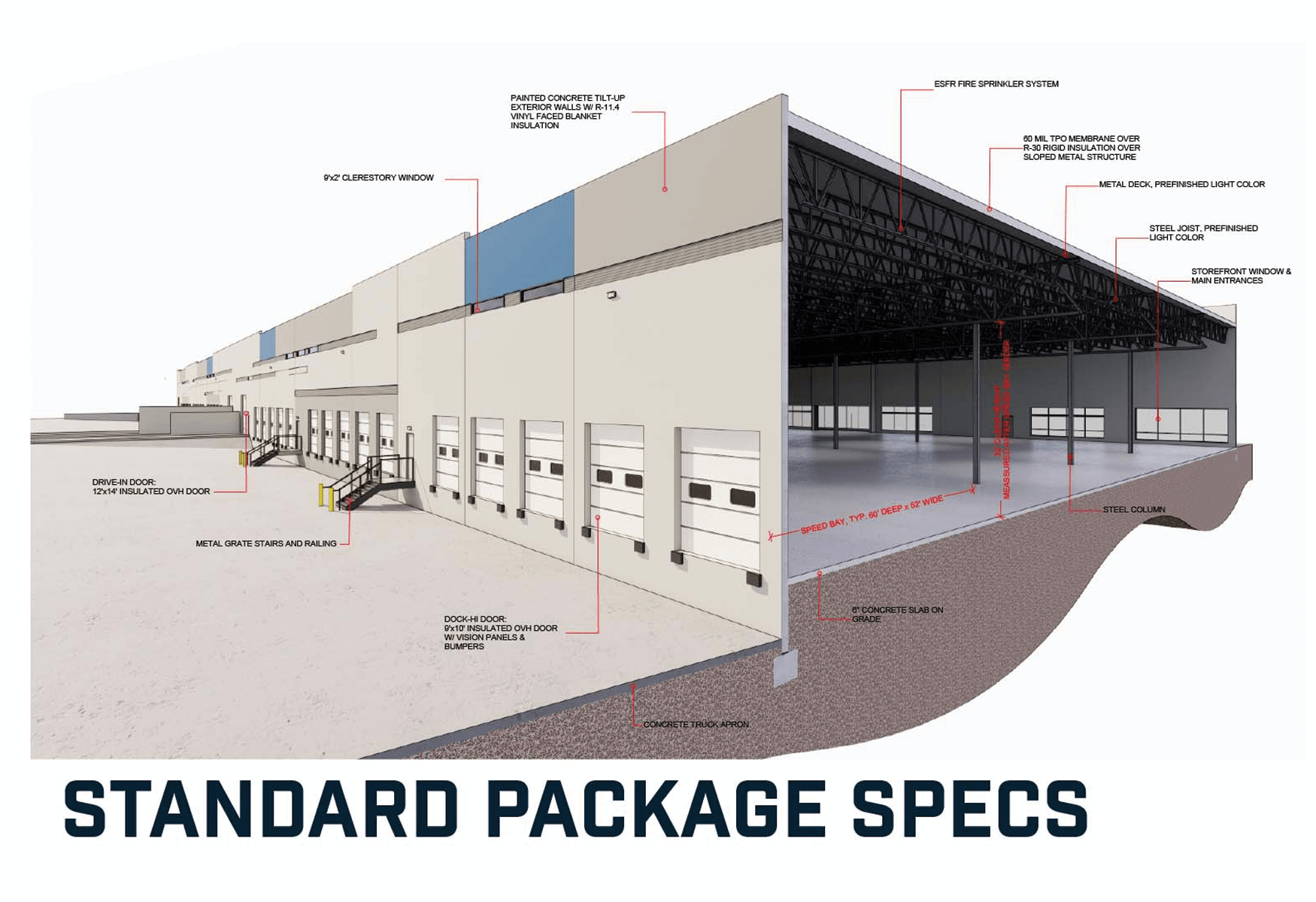 Package Specs