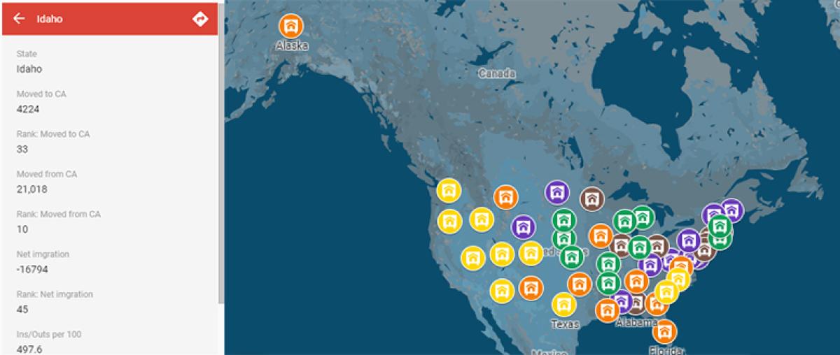 Migration Map evaluating California's trends in 2018