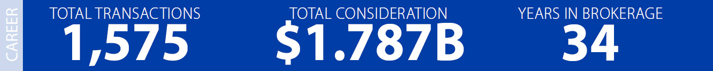 Peter Oliver CRE Career Stats
