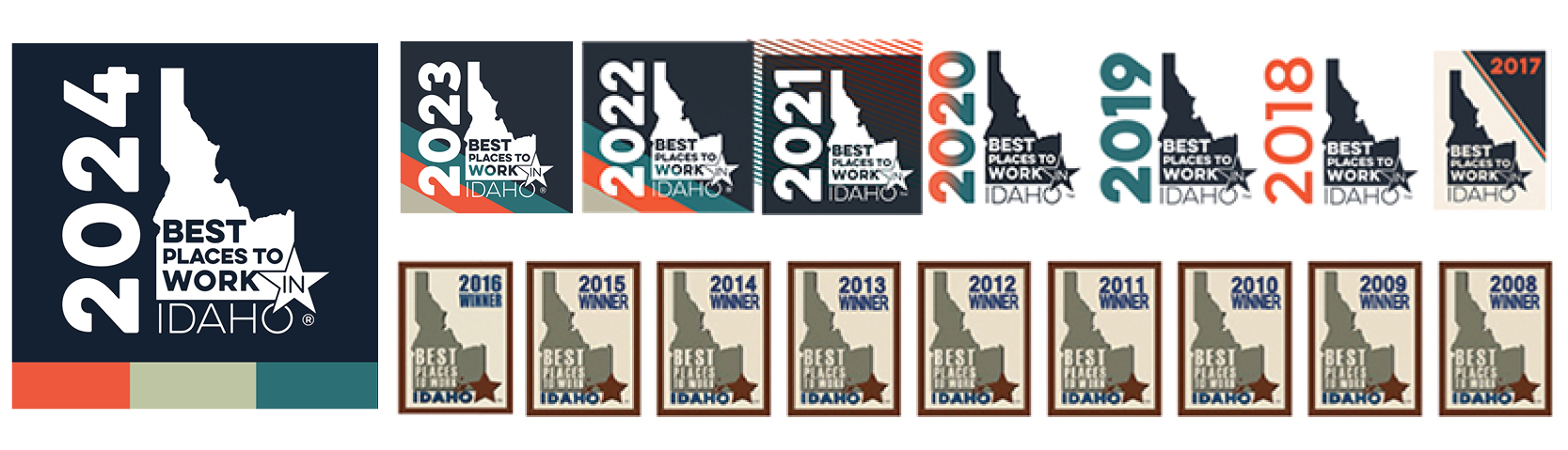 Best Places to Work Idaho